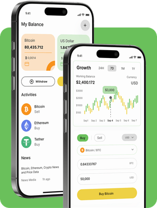 Nordiqo trading platform with live market data